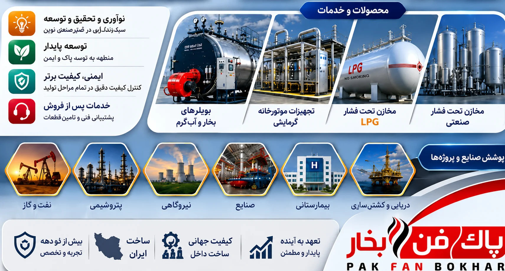 شرکت صنایع پاک فن بخار